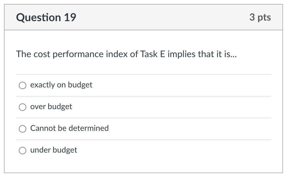 by 12%. Question 14 3 pts What is the earned value of