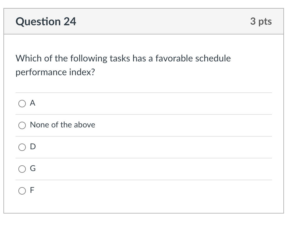 of Task A? O - 2, 484 O - 2, 844 O
