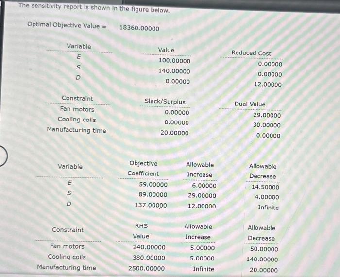 Quality Air Conditioning manufactures three home air conditioners: an economy model, a