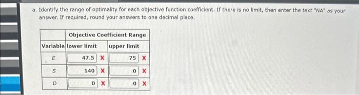 standard model, and a deluxe model. The profits per unit are $59,$89,