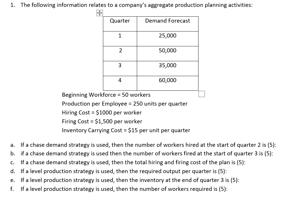 Please answer below 1. The following information relates to a company's aggregate