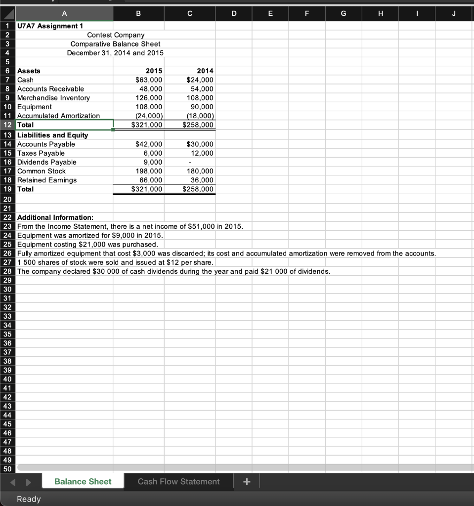 Create a cash flow statement for Contest Company, for the year ended