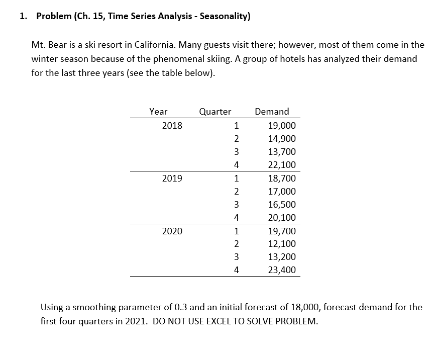  1. Problem (Ch. 15, Time Series Analysis - Seasonality] Mt. Bear