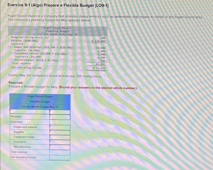 Please Help Exercise 9-1 (Algo) Prepare a Flexible Budget [LO9-1] Puget Sound