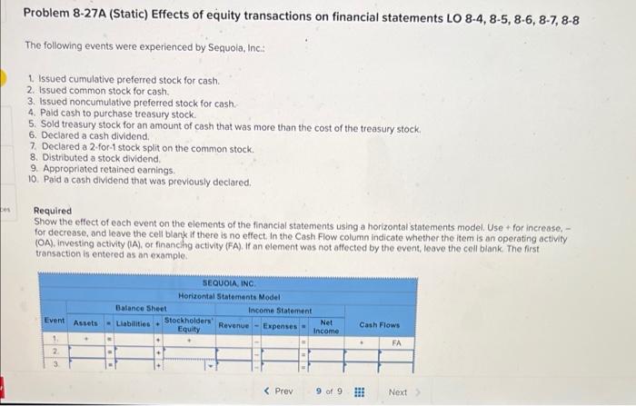 check the required box section. I think the boxes should be filled