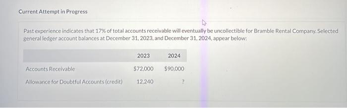  Current Attempt in Progress Past experience indicates that 17% of total