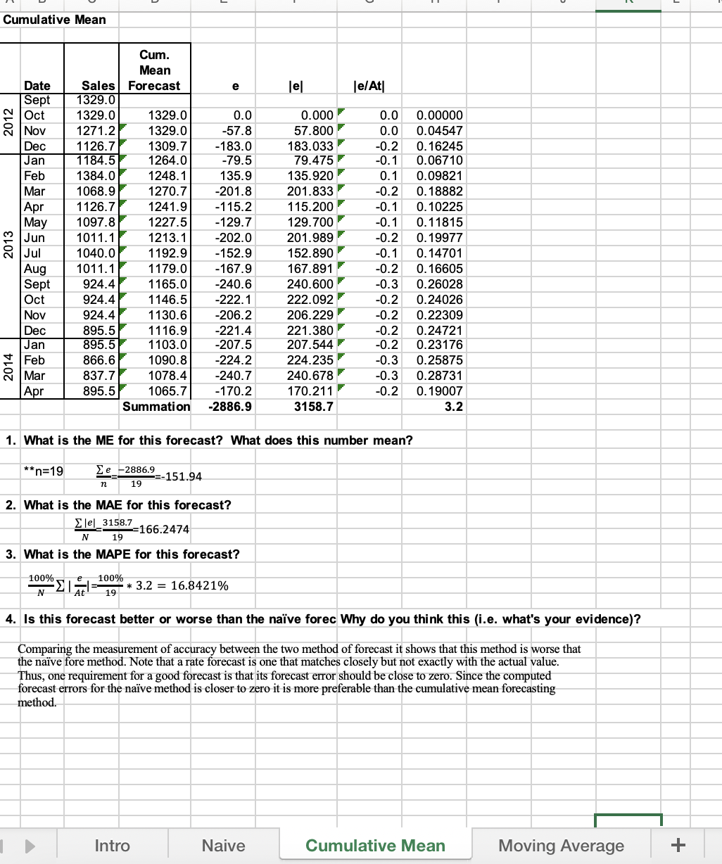 1st page all data is provide thank you in the first image