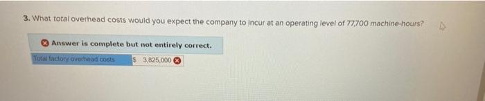 fluctuate somewhat from year to year, according to the number of machine-hours