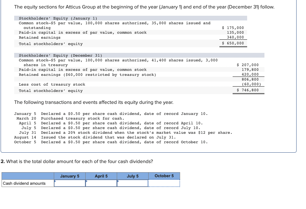 3 The equity sections for Atticus Group at the beginning of the