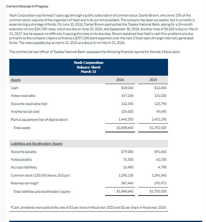 answer the net income percdentage please Current Attempt in Progress Nash