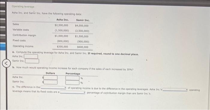 belo Open spreadsheet. a. Determine the varable cost per unit and the