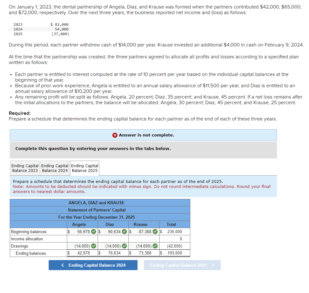  On January 1,2023, the dental partnership of Angela, Diaz, and Krause