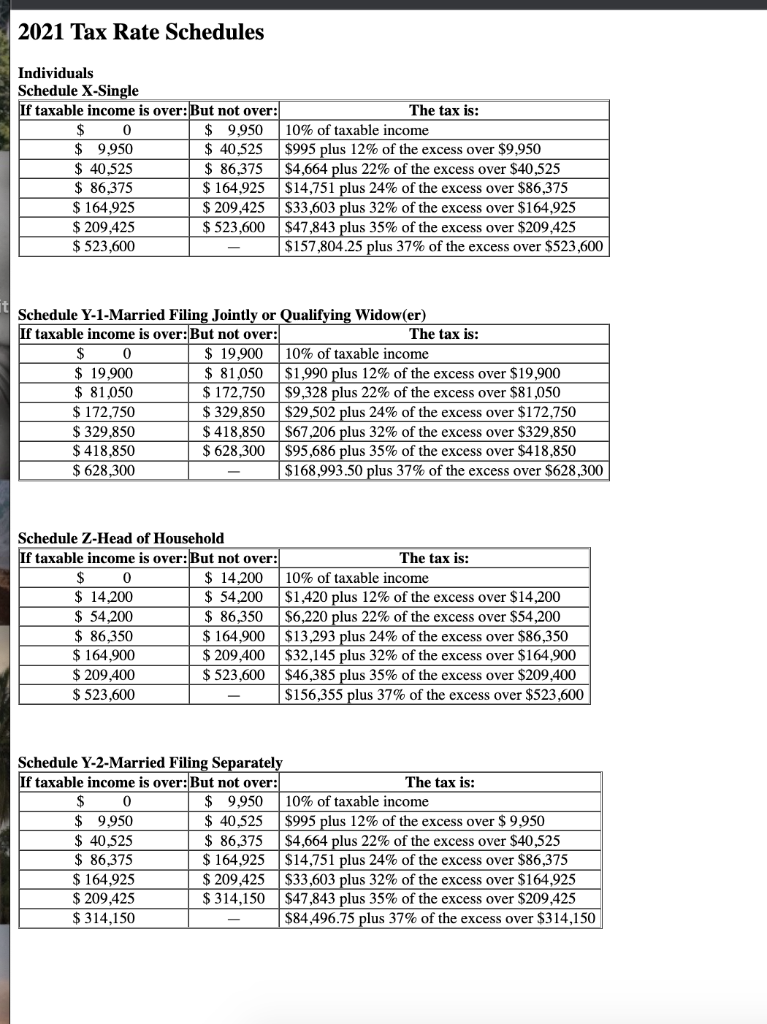 her taxable income is $46,800. What is her tax liability in each