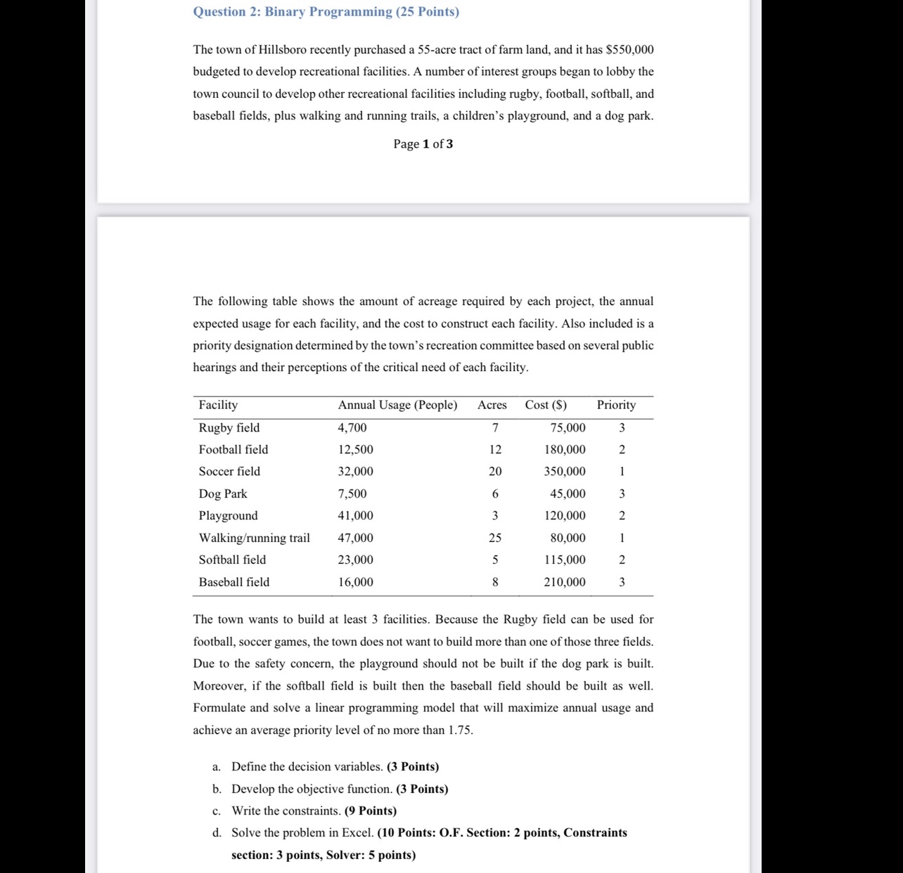  Question 2: Binary Programming (25 Points) The town of Hillsboro recently