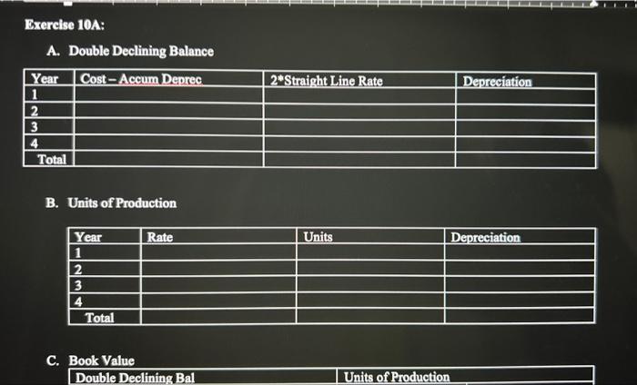 was as follows: The printer was sold at the end of Year