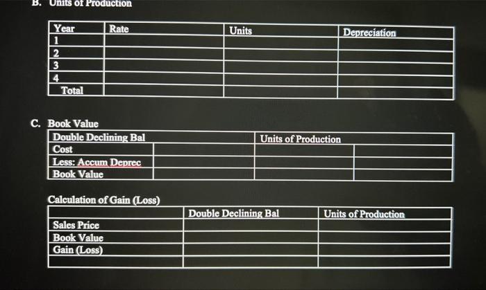 the four years, using double-declining-balance depreciation. b. Compute the depreciation expense for