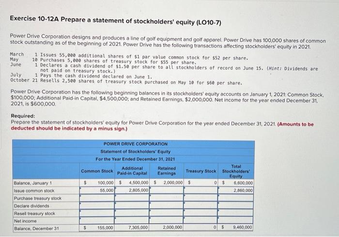 complete the table Exercise 10-12A Prepare a statement of stockholders' equity (L010-7)