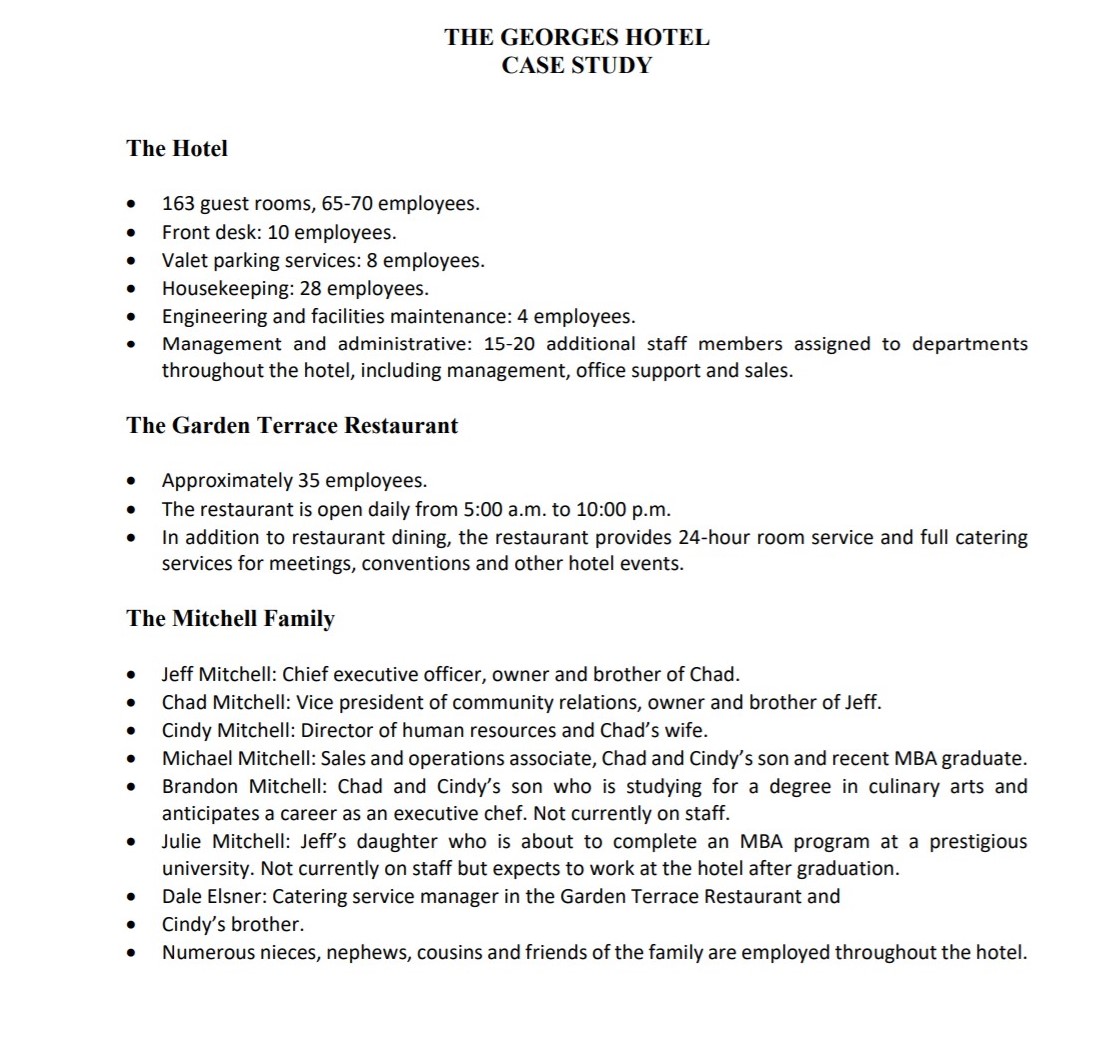 issues that the Georges Hotel are facing. You should use 4 of