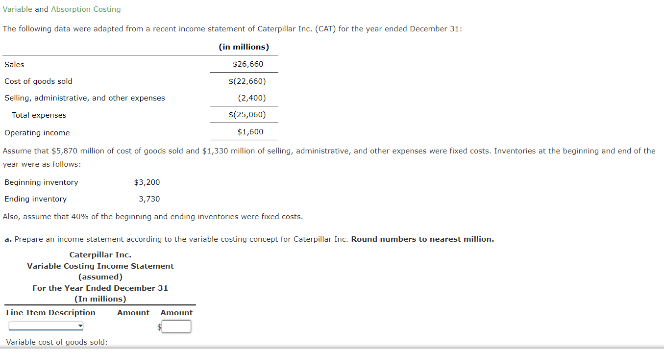  Variable and Absorption Costing The following data were adapted from a