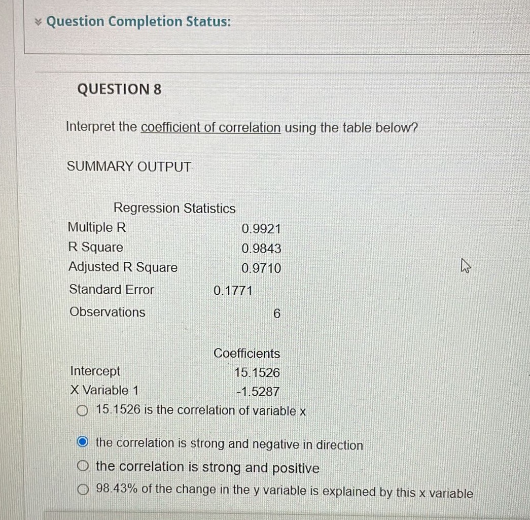 Question Completion Status: QUESTION 8 Interpret the coefficient of correlation using