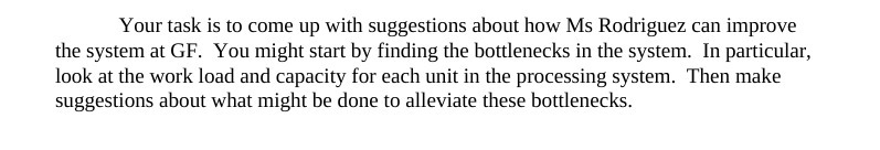  Your task is to come up with suggestions about how Ms