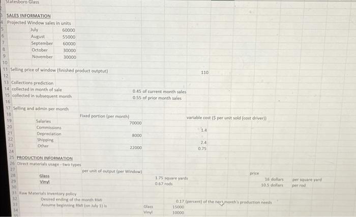 Ltd. produces windows. Sales of windows in units for the next 5