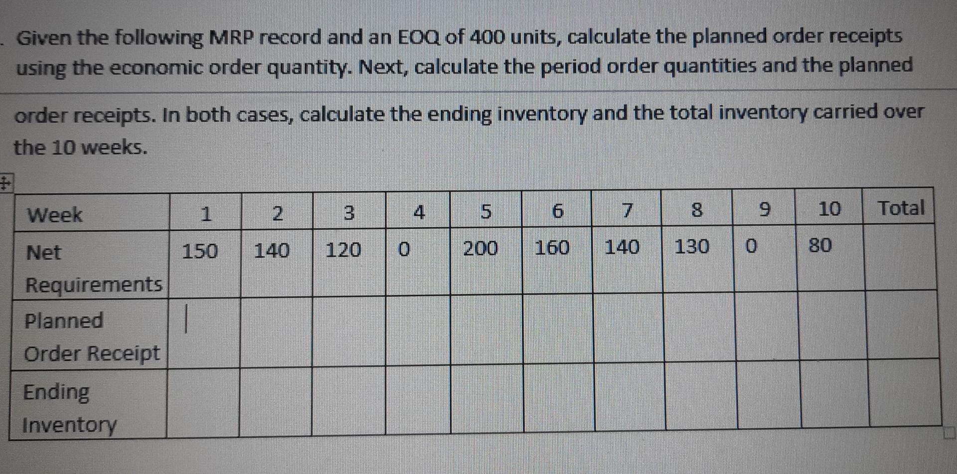  please solve this question in effective way Given the following MRP