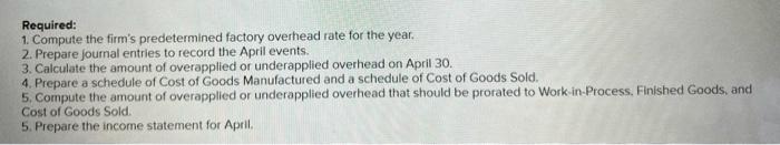(Algo) Cost Flows; Application of Overhead [LO 4-3, 4-4, 4-5] Dream Makers