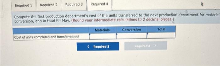 production department is added at the beginning of processing in that department.