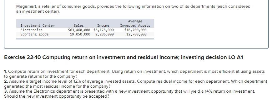 ************ PLEASE ANSWER ALL 5 REQUIREMENTS FOR PROMPT ABOVE ************* Megamart,