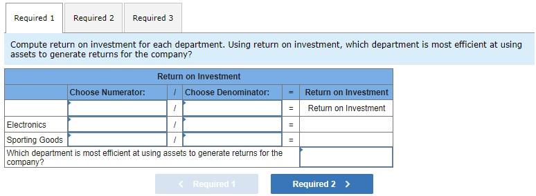 a retailer of consumer goods, provides the following information on two of