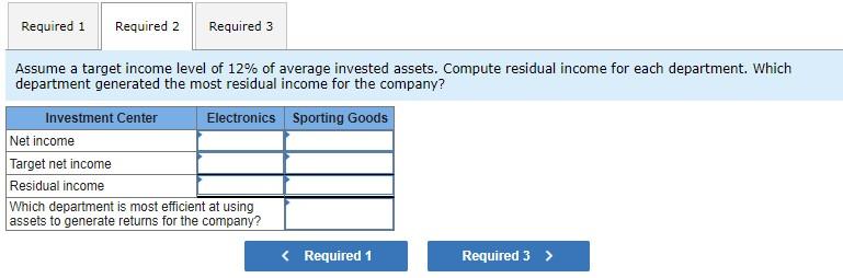 its departments (each considered an investment center). xercise 22-10 Computing return on