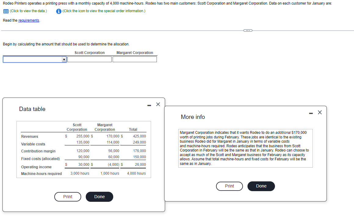  Rodeo Printers operates a printing press with a monthly capacity of