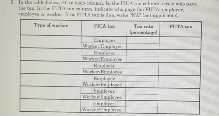  In the table below, fill in each column. In the FICA