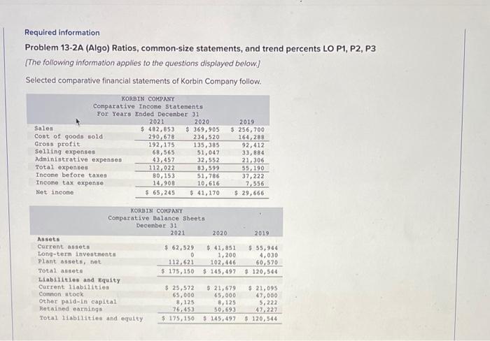 please help! not sure how to do these Required information Problem 13-2A