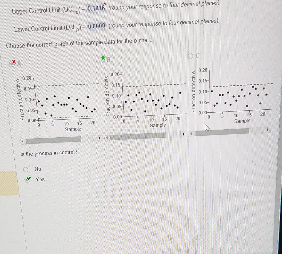 Please round each answer to 4 decimal places Upper Control Limit