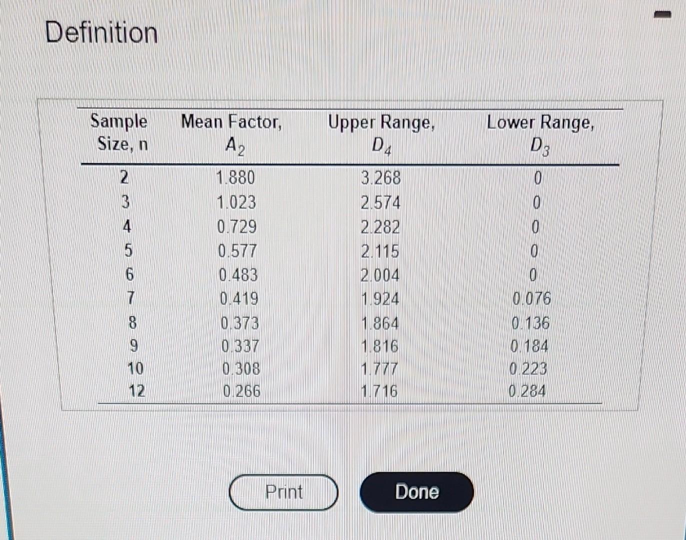 intermediate calculations to three decimal places before proceeding with further calculations): Upper