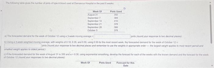 please help i will like The folowing table gives the rumber