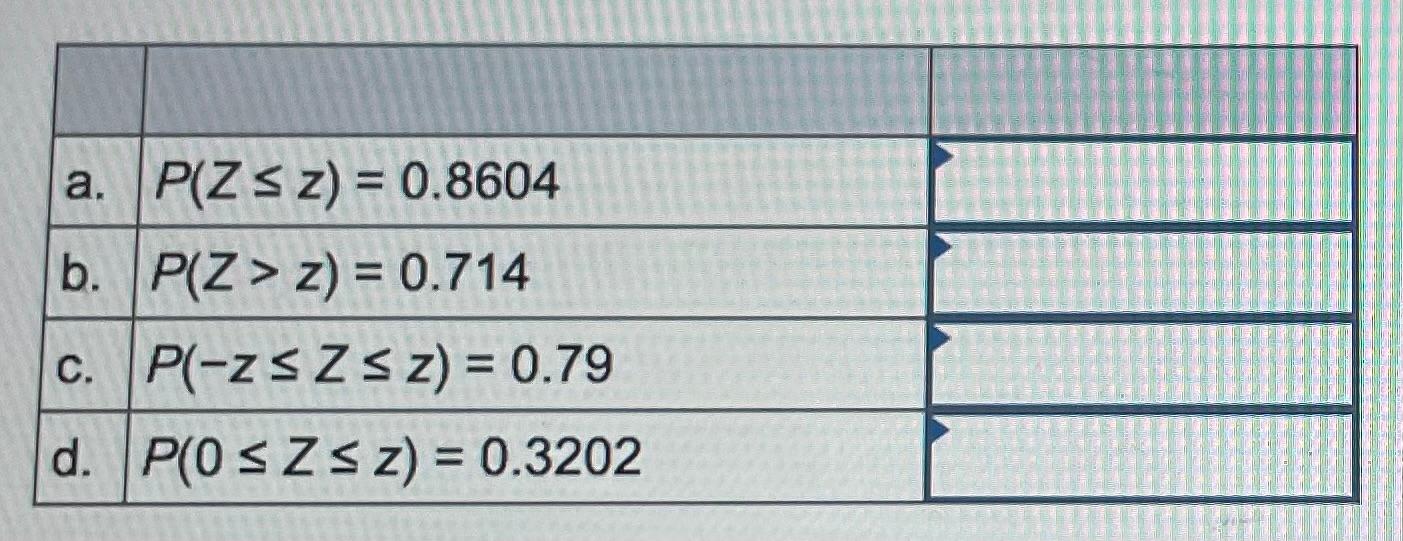 to 4 decimal places.) 1. 2. 3. Please post answers as 1a,