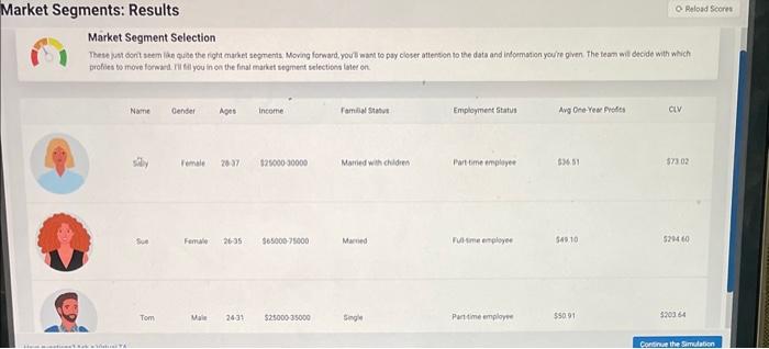 page reflection about your experience and the decisions you made. Specifically, the