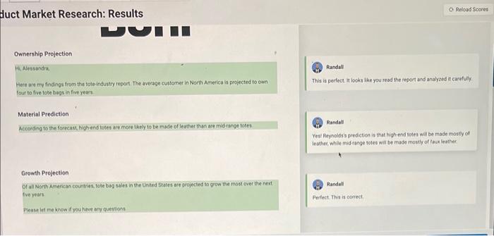 did you make for Buhhi? Given the choices available to you, why