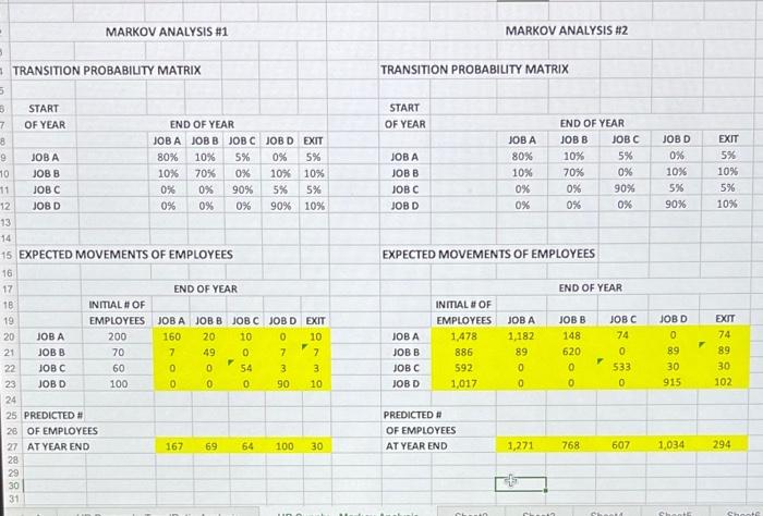demand. Do you agree with that decision? Why? Your answer should include