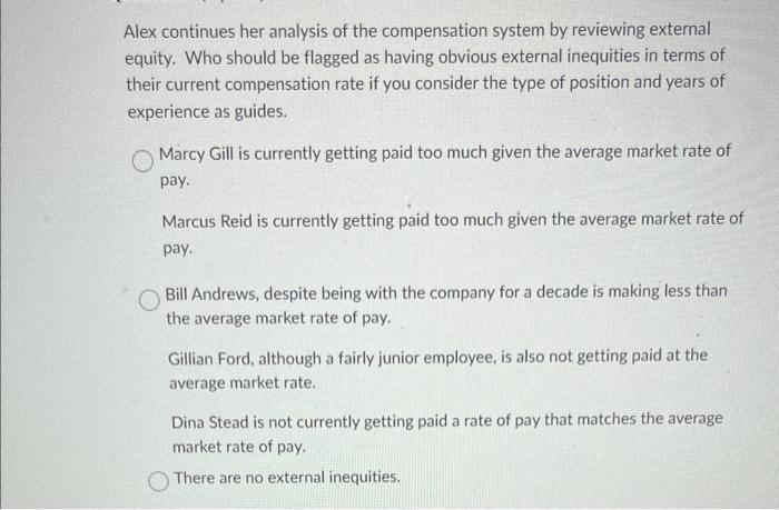 issues does the company seem to have within their current compensation system?
