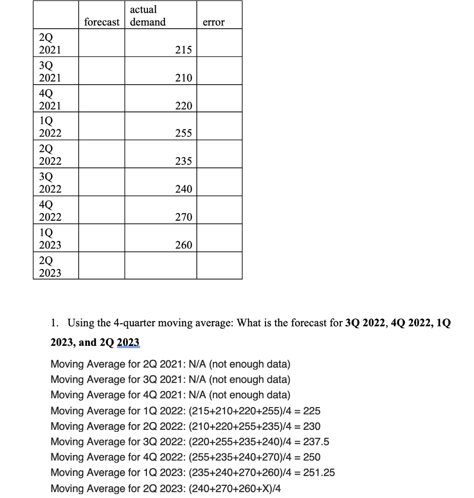  1. Using the 4-quarter moving average: What is the forecast for