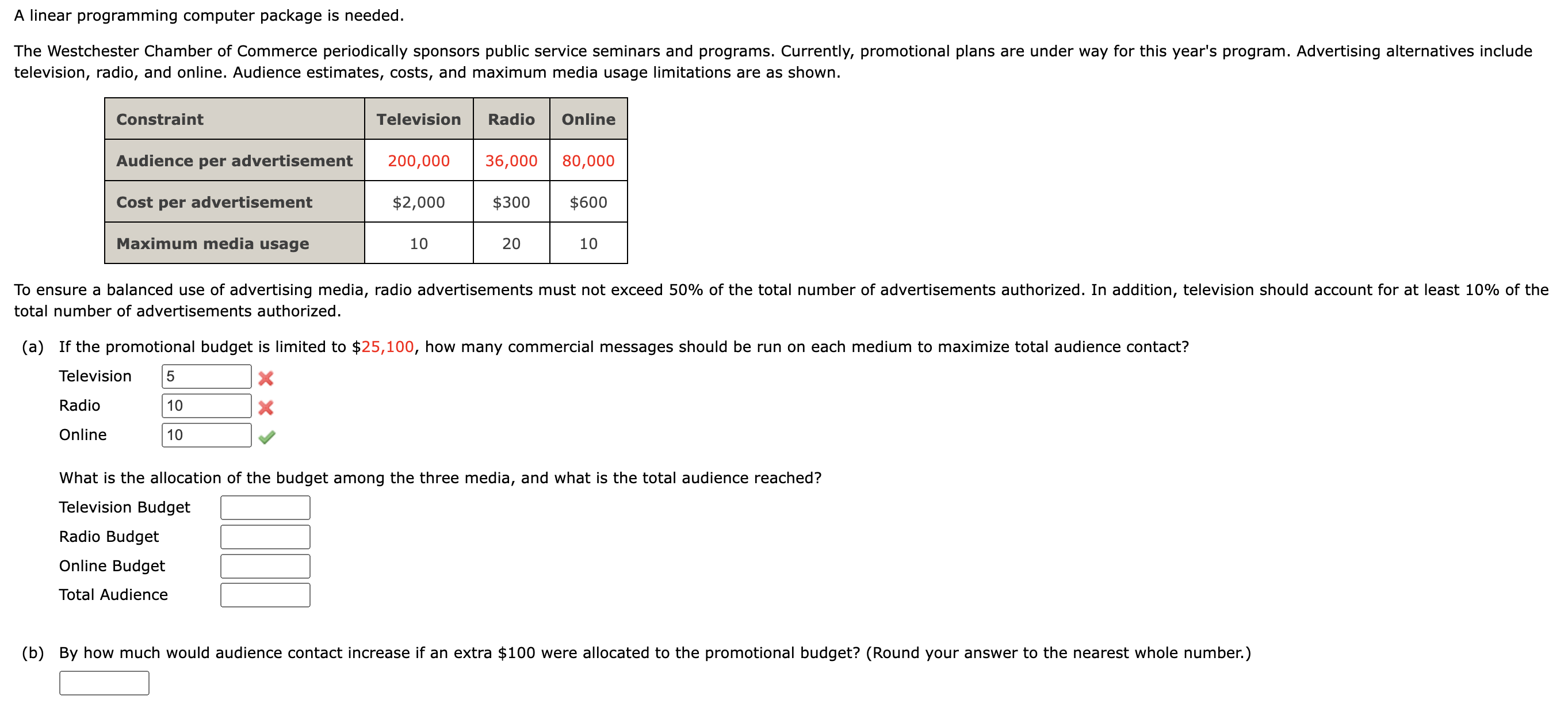  A linear programming computer package is needed. television, radio, and online.