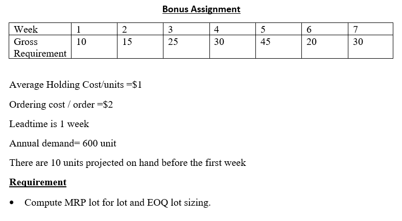  Bonus Assignment Average Holding Cost / units =$1 Ordering cost /