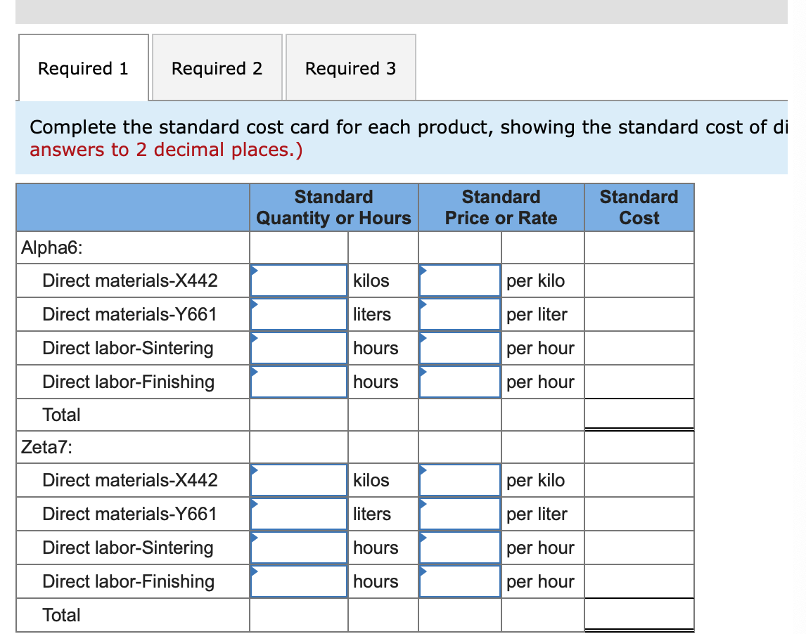 [LO10-1, LO10-2] Mickley Corporation produces two products, Alpha6s and Zeta7s, which pass