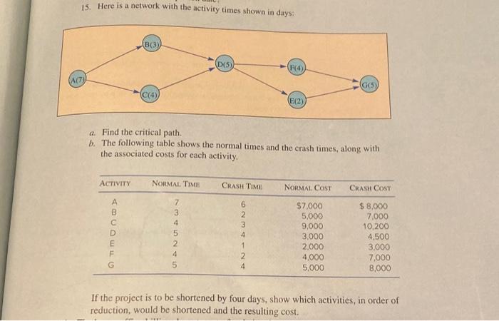  15. Here is a network with the activity times shown in