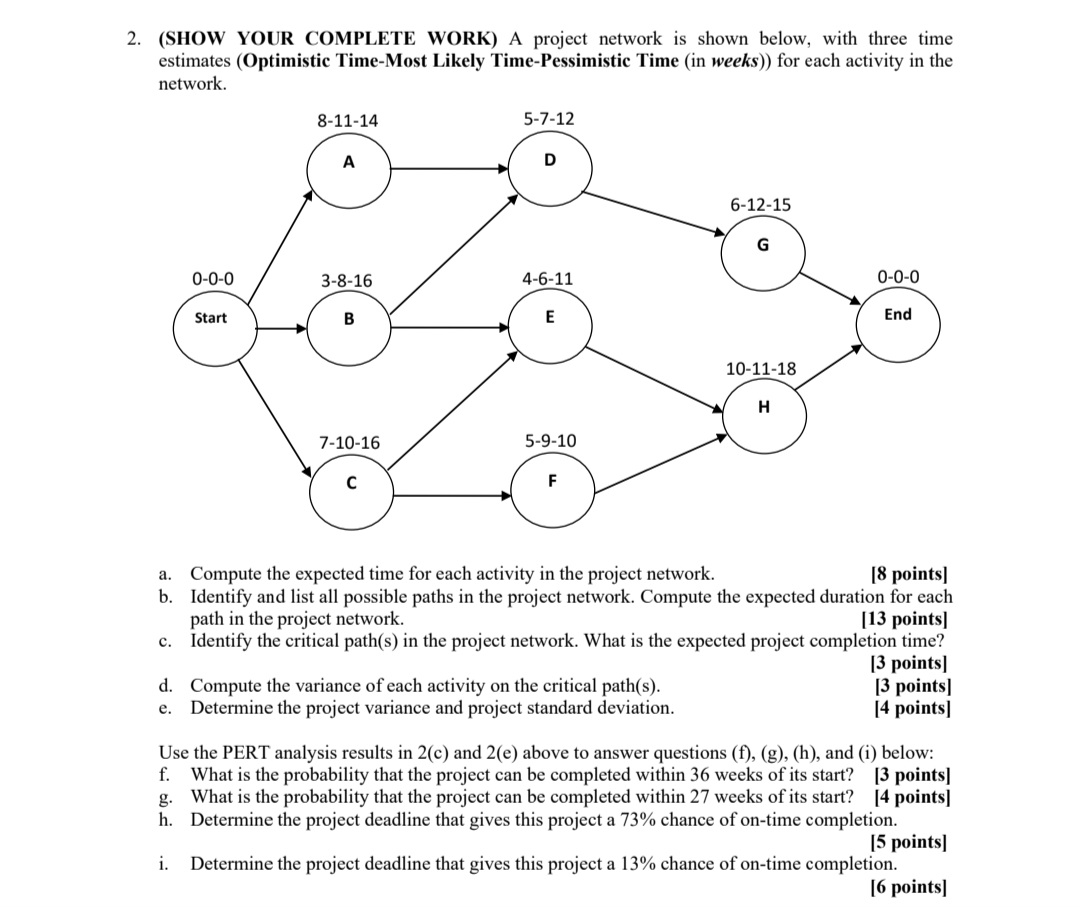 your company is undertaking are listed in the following table. The activity