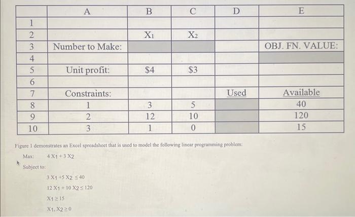  What formula should be entered in cell E4 to compute total